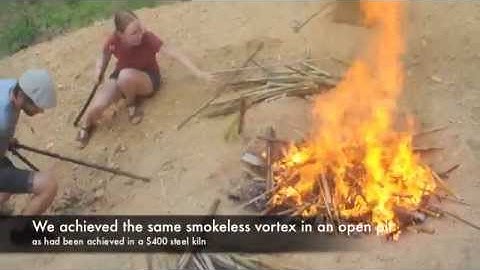 Cone Pit Biochar in 15 minutes