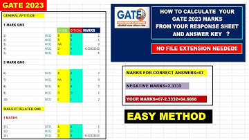 How to calculate your GATE 2023 Marks (out of 100) with your RESPONSE SHEET and Answer Key??
