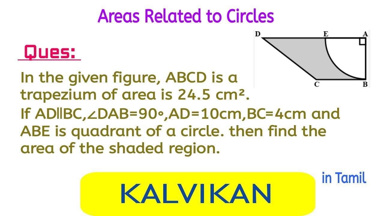 In the given figure, ABCD is a trapezium of area 24.5cm².If AD∥BC,∠DAB ...