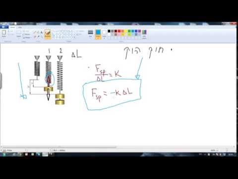 הסבר תרגילים.  פיזיקה כיתה ז -    חוק הוק Z138
