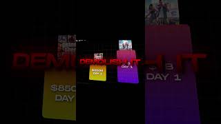 the future of GT6 #gtaonline #gta6