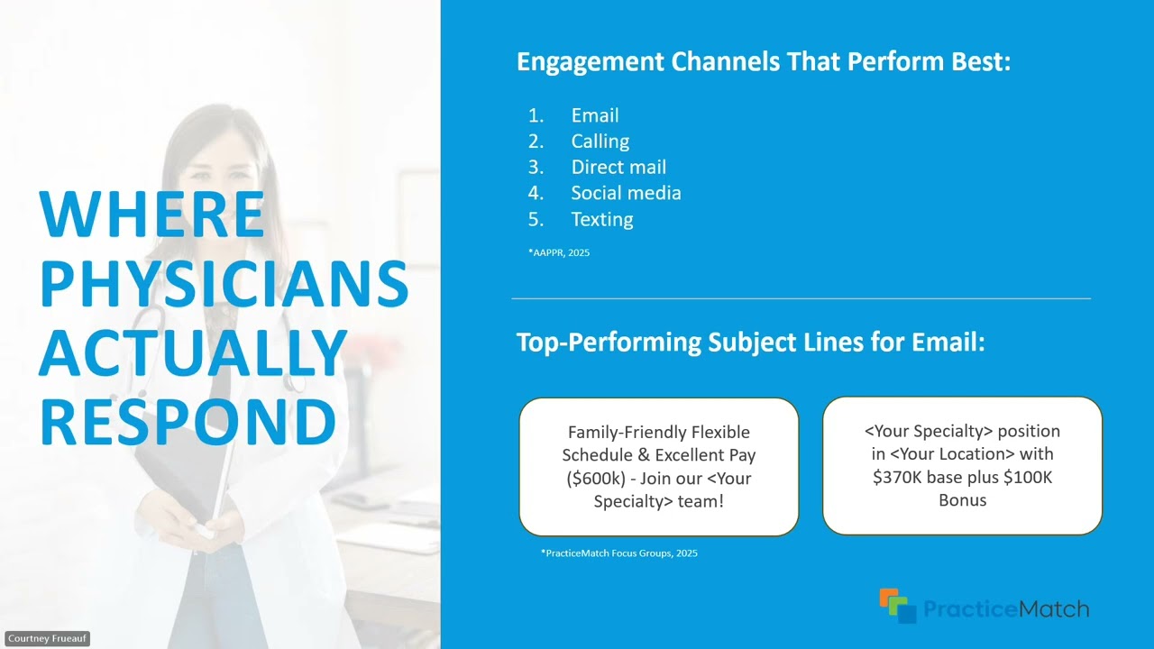 Webinar on Demand: Outreach that Works More Touchpoints, Less Stress