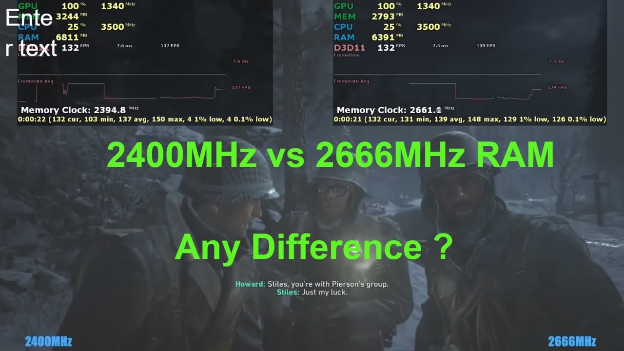 Update 2400Mhz vs 2666Mhz RAM , Any difference in performance ? AMD Ryzen