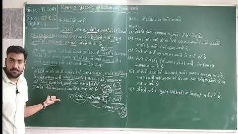 11Com. S.P._PART-2_Chapter-1_સેક્રેટરીનો અર્થ અને પ્રકારો_Part 1 Maharshi gurukul