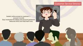 Municipal Utility Solution From Sure A Magnaquest Product.