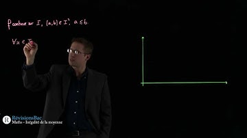 [RévisionsBac.com] - Inégalité de la moyenne