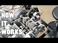 How A Motorcycle Transmission Works