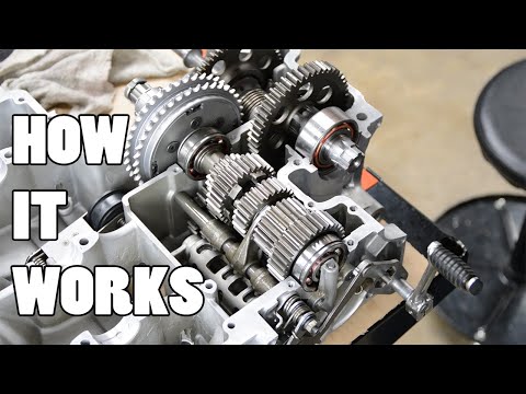 How A Motorcycle Transmission Works - YouTube