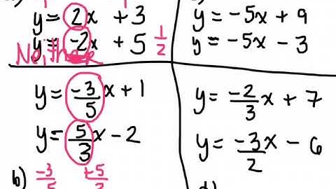 How to determine if a line is Parallel, perpendicular or neither 5.4 gr 9 academic