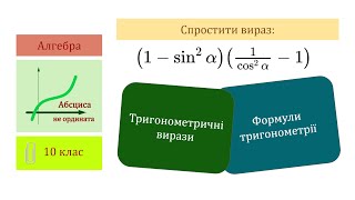 Спростити тригонометричний вираз