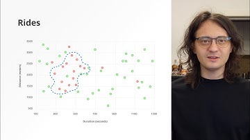 Thoth: Crafting a Root Cause Analysis Product Based on Machine Learning and ChatGPT (Demo at 6:50)