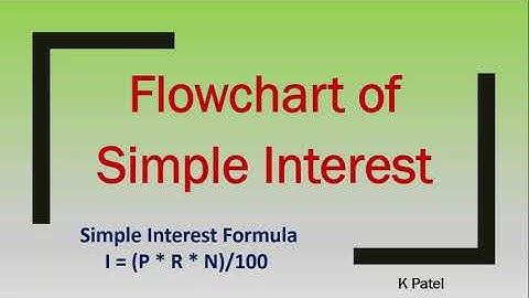 Flowchart of Simple Interest