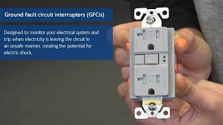 ground fault circuit interrupter (gfci) demonstration