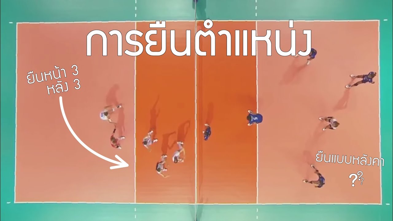 วอลเลย์บอลยืนตำแหน่งยังไง?