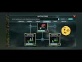 War of Nations Gameplay 2026