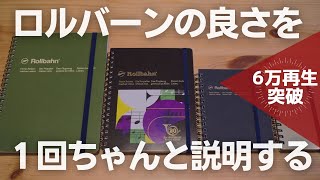 ロルバーン購入を検討している人のために魅力や使い方を１回語る