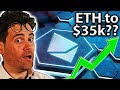 ETH Set To EXPLODE?? DON'T Miss This Report!! 🤓