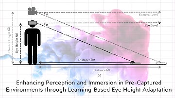 Enhancing Perception and Immersion in VR through Learning-Based Eye Height Adaptation (ISMAR 2023)