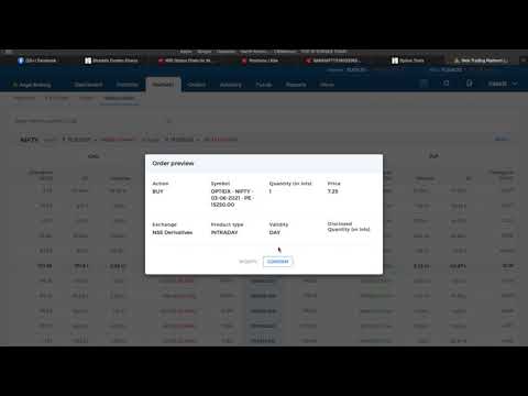 NEW MARGIN | OPTION SELLING | ANGEL BROKING MARGIN |