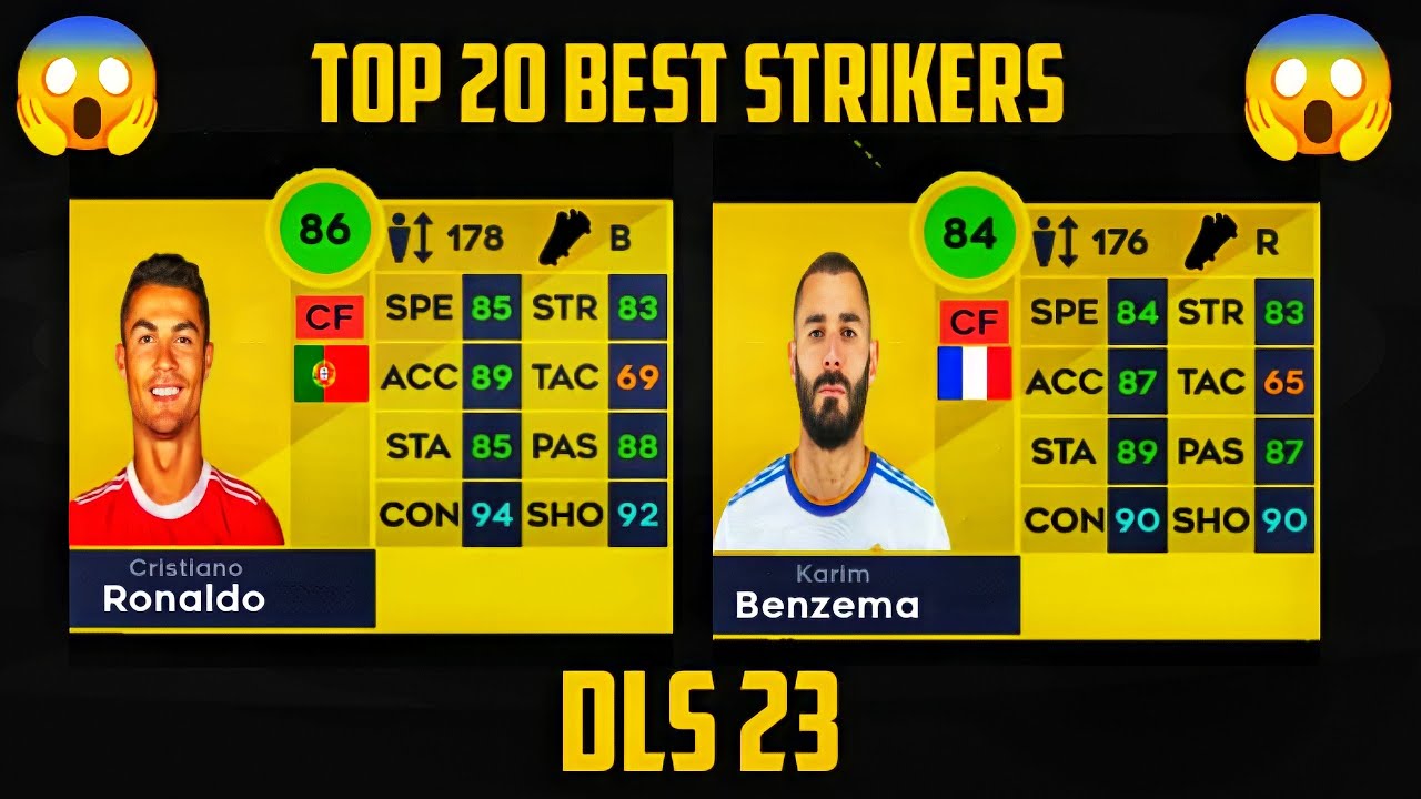 DLS 23 TOP 20 BEST STRIKERS in Dream League Soccer 2022 YouTube