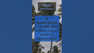 When Is Hurricane Season?