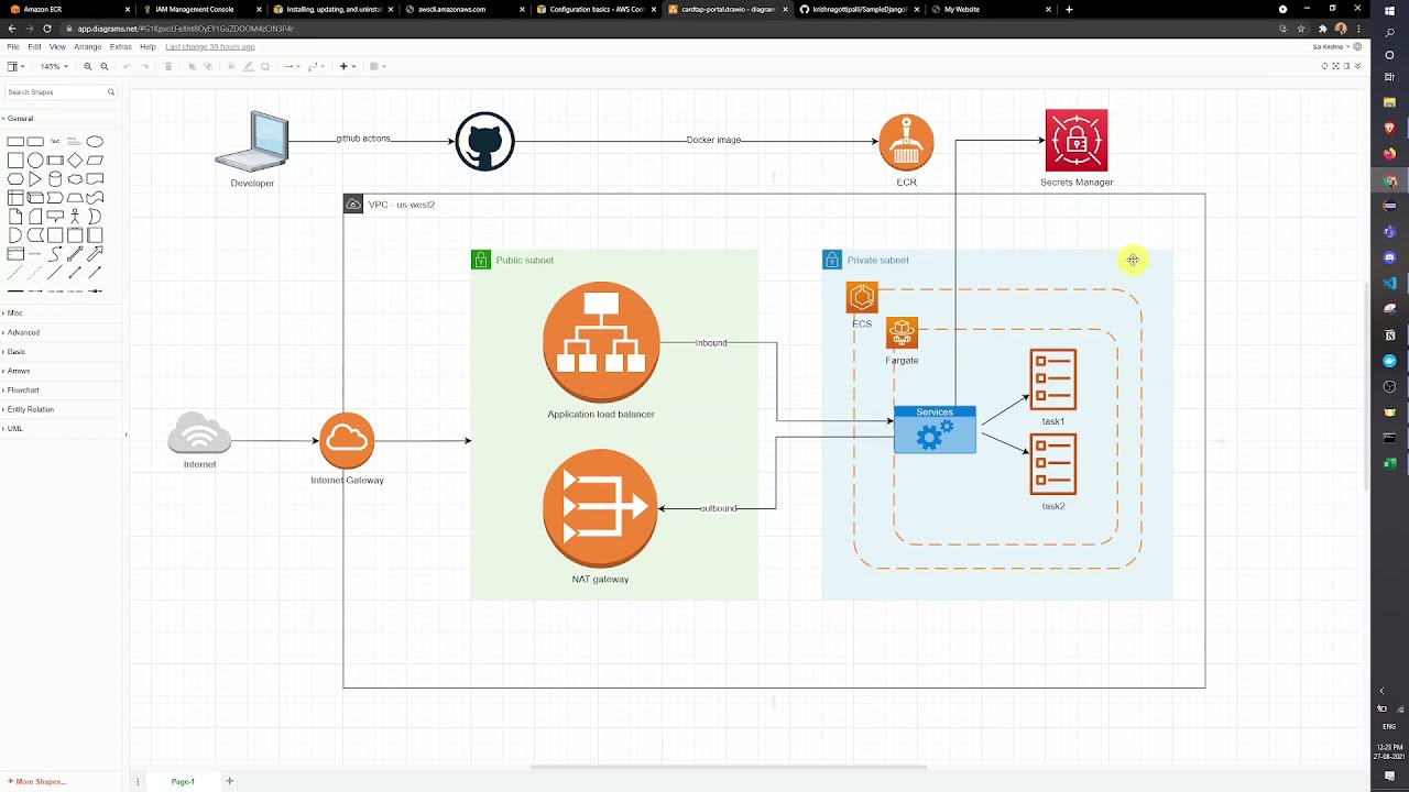 Deploy Docker container in AWS | Fargate + ECR - YouTube