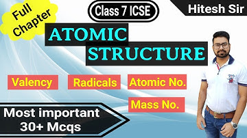 Atomic structure class 7 ICSE