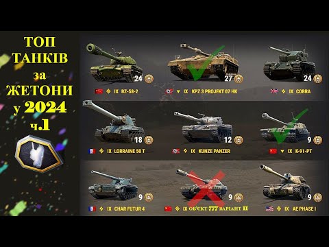 ТОП ТАНКІВ ЗА