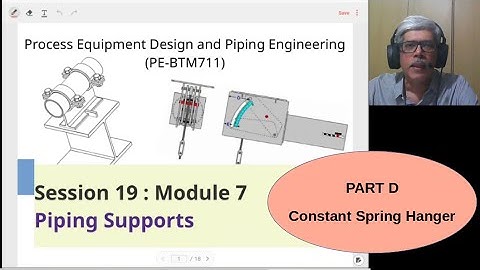 S19D Pipe Support Design - Selection of Constant Spring Support