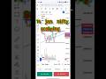 14 Jan Nifty Scalping🔥 | Live Market Trading | Bank Nifty & Nifty Scalping Strategy