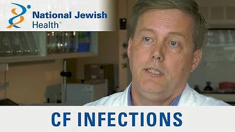 Finding a Way to Prevent Chronic Infection in Cystic Fibrosis