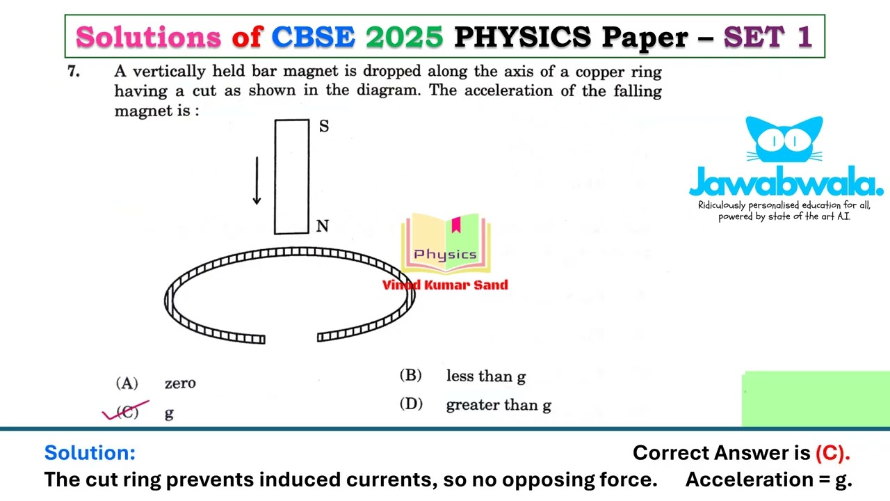 Solutions of CBSE 2025 PHYSICS Paper  - SET 1 - SECTION A 