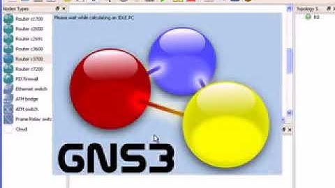 CCNA Voice GNS3 Lab-Sim