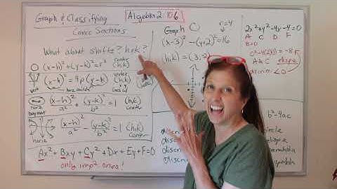 Algebra II - (10.6) graphing and classifying conics