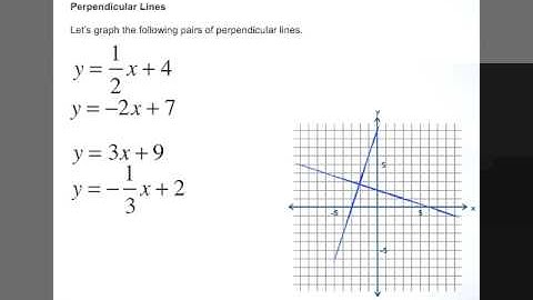 Properties of Line Segments Video 1