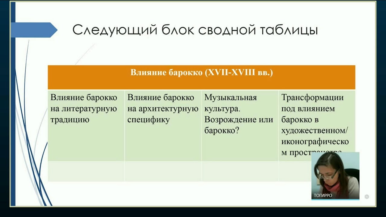 Подготовка к ГИА. История 9 класс 08.11.2018 - YouTube