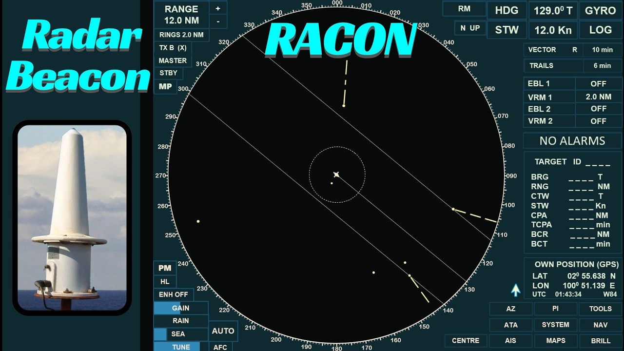 ⁣Understanding Radar Beacon (RACON) | Marine Radar Navigation