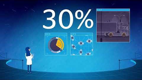 Rolling Resistance Explainer Video