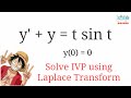 7427 use laplace transform to solve ivp yytsint y00  de