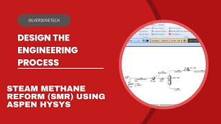 STEAM METHANE REFORM (SMR) USING ASPEN HYSYS
