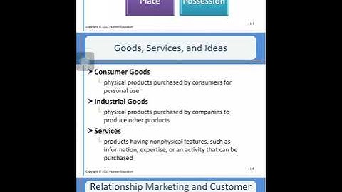 Chapter 8: Marketing Processes and Consumer Behavior