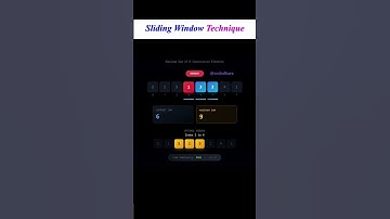 Master the Sliding Window — Most Asked DSA Concept! #shorts #youtubeshorts #viral #coding #dsa