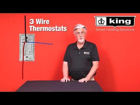 Sinopts Replace Thermostat, Line Voltage Thermostat, Gas