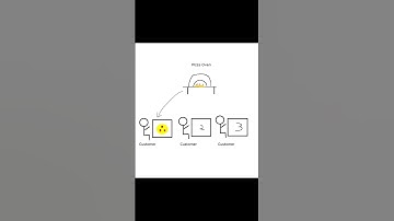 Dependency Injection in .NET web API - AddSingleton()