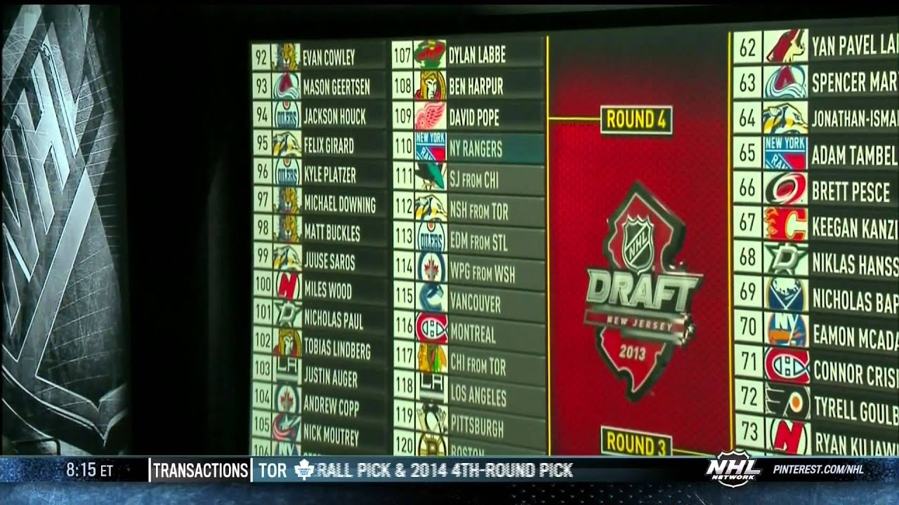nhl first round draft picks 2013
