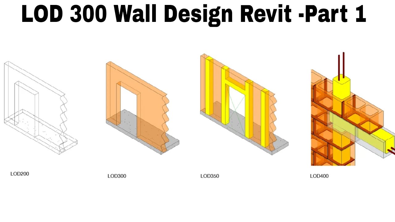 LOD trong Revit: Tận dụng chi tiết để xây dựng tương lai