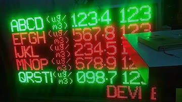 hyper terminal RS 232 /485 inputs from pc