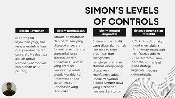 Four levers of Control Robert Simons