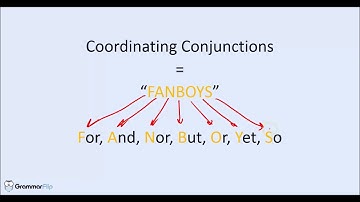 Coordinating Conjunctions - Grammar Lesson