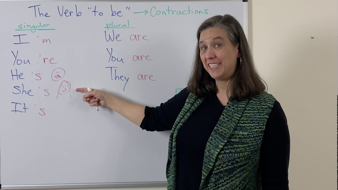 The Verb "To Be" with Contractions